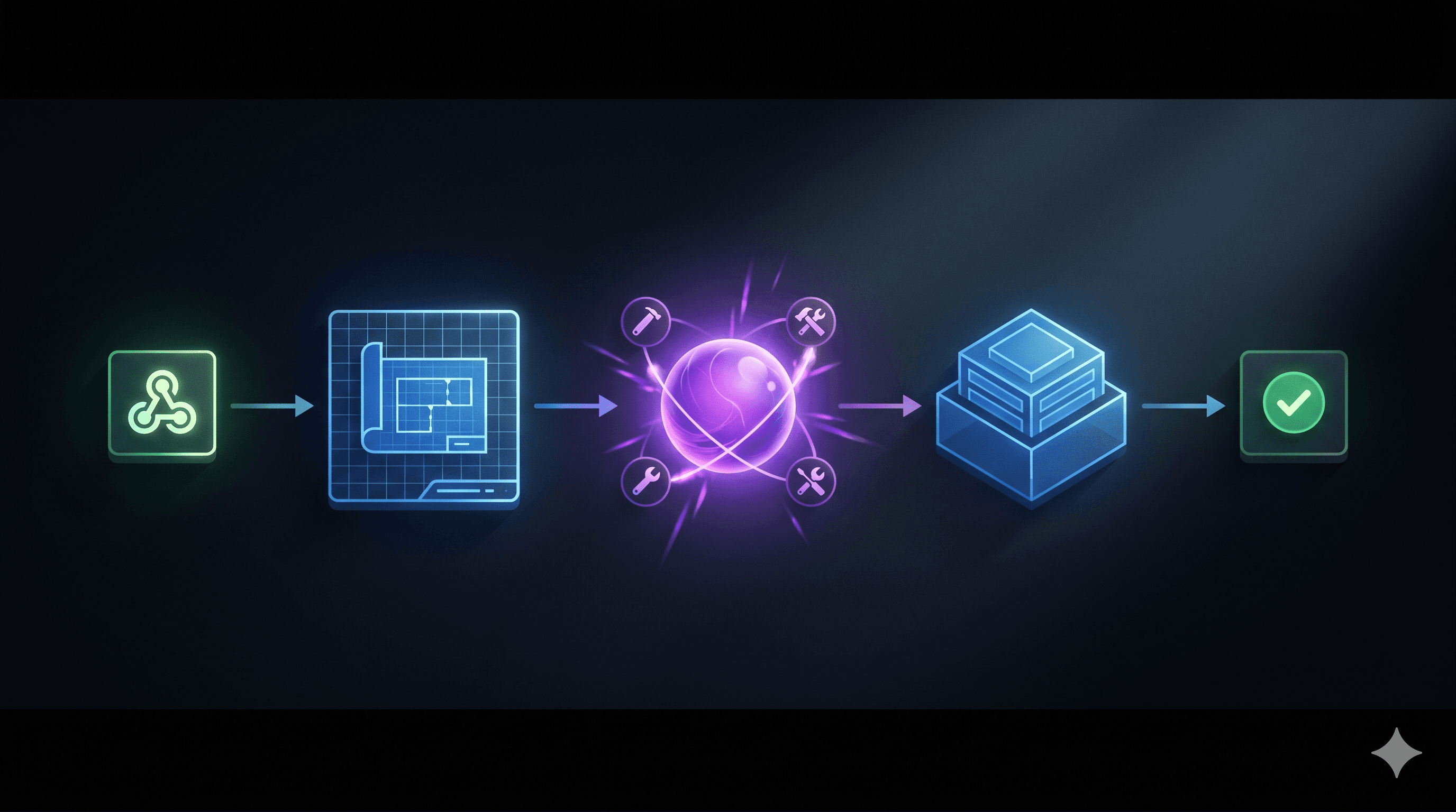 Agentic Flows vs LLM Flows: Cómo Elegir la Arquitectura Correcta para tu Sistema de IA